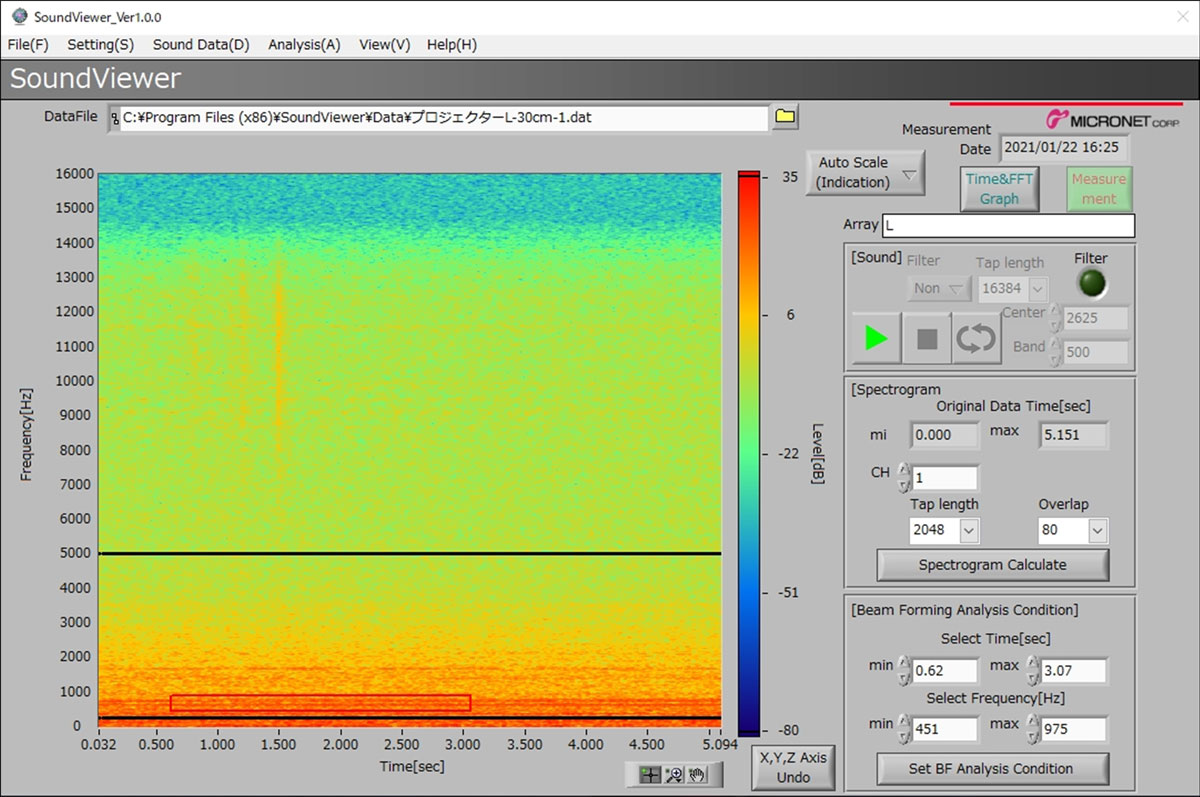 spectrogram