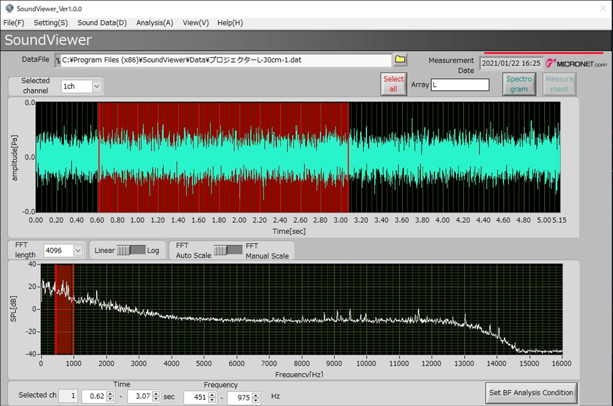 sound pressure graph