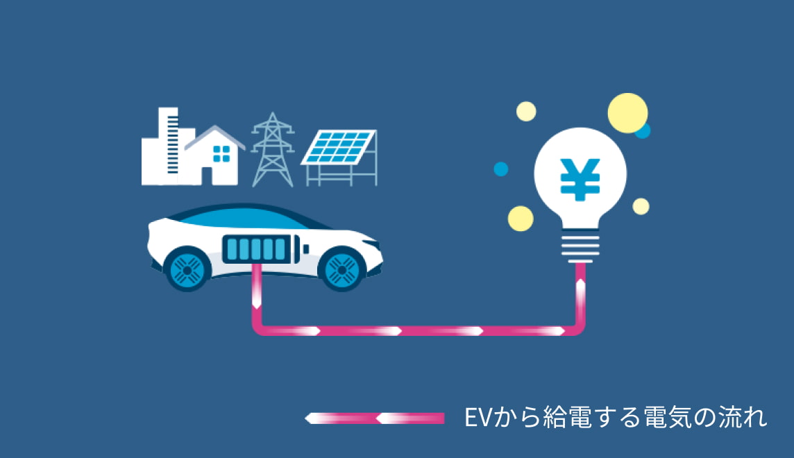 01 自然と得する 01 自然と得する