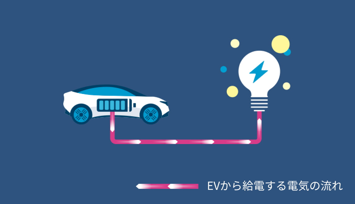 03 バックアップ電源 03 バックアップ電源