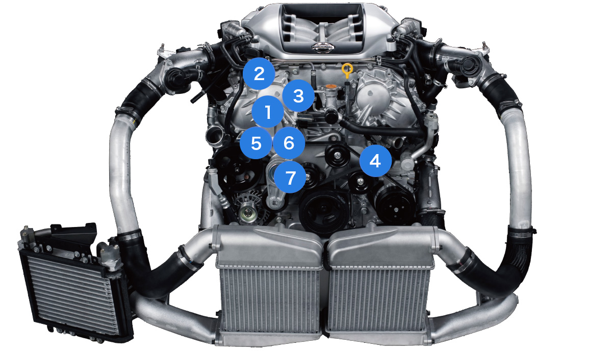 GT-RのVRエンジン