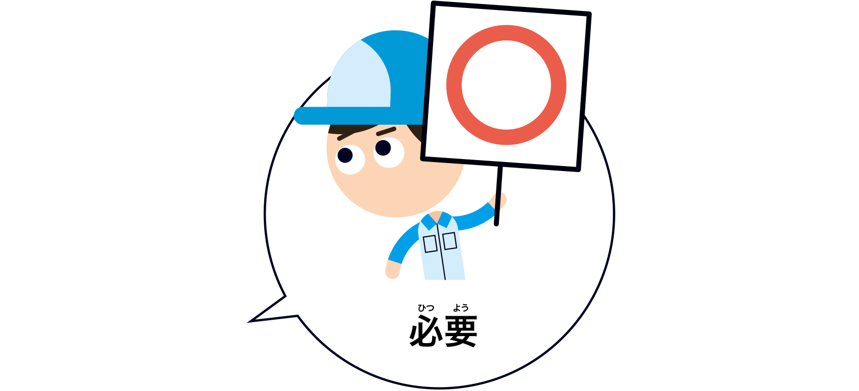 必要