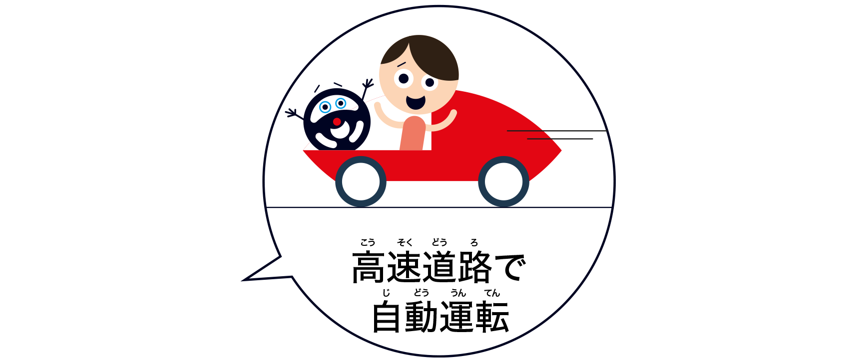 高速道路で自動運転