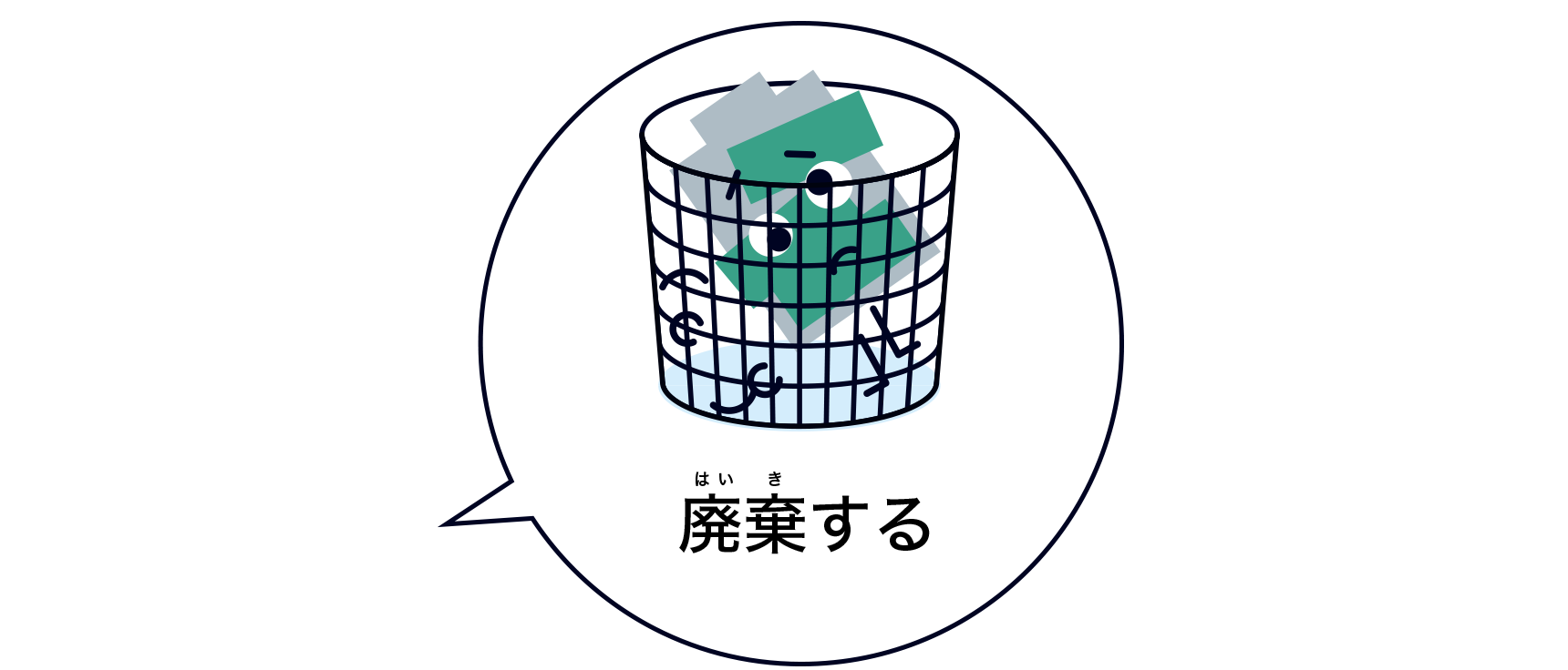 廃棄する