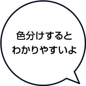 色分けするとわかりやすいよ