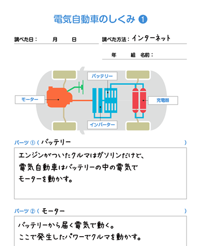 電気自動車のしくみを調べてみよう クルマで自由研究 Nissan Kids Adventurer