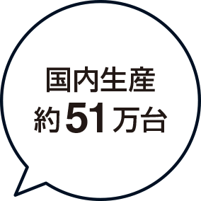 国内生産 約51万台