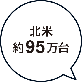 北米 約95万台
