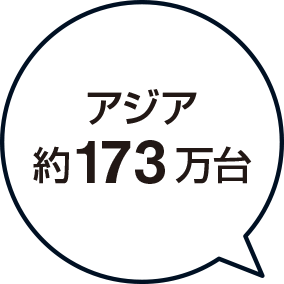 アジア 約173万台