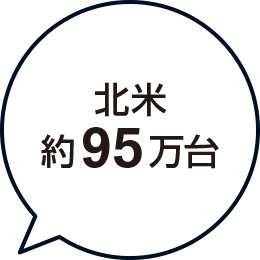 北米 約95万台