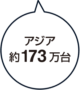 アジア 約173万台