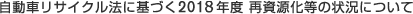 ԃTCN@ɊÂ2017Nx Ď̏󋵂ɂ