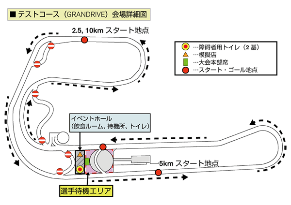 テストコース(GRANDRIVE)会場詳細図