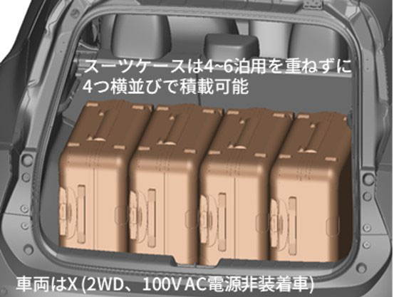 家族でのおでかけにも十分な積載量