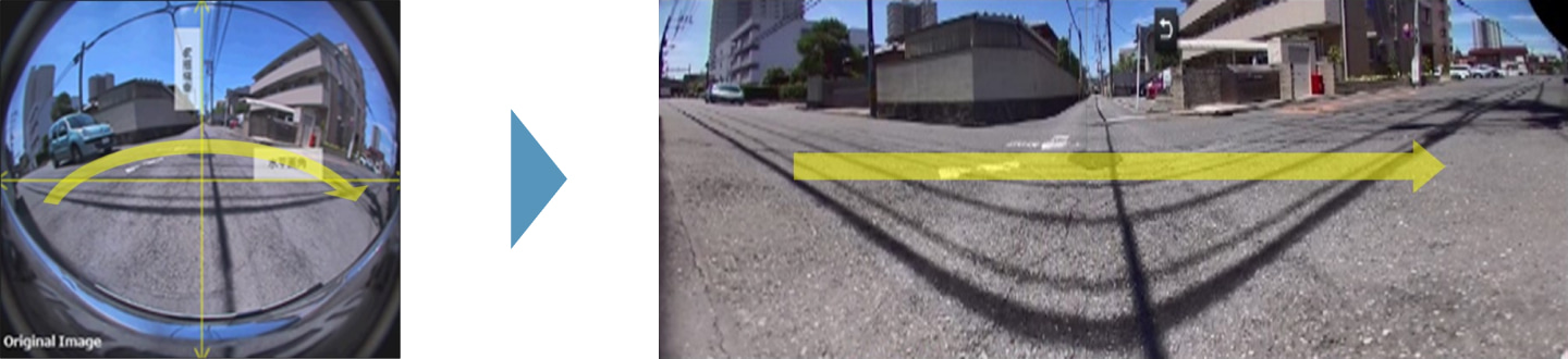 先進的な映像処理