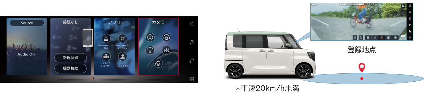 直感的な操作性