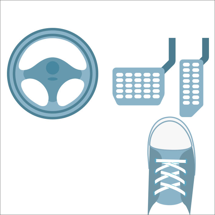 高齢者のペダル操作能力の影響要因の多角的調査研究