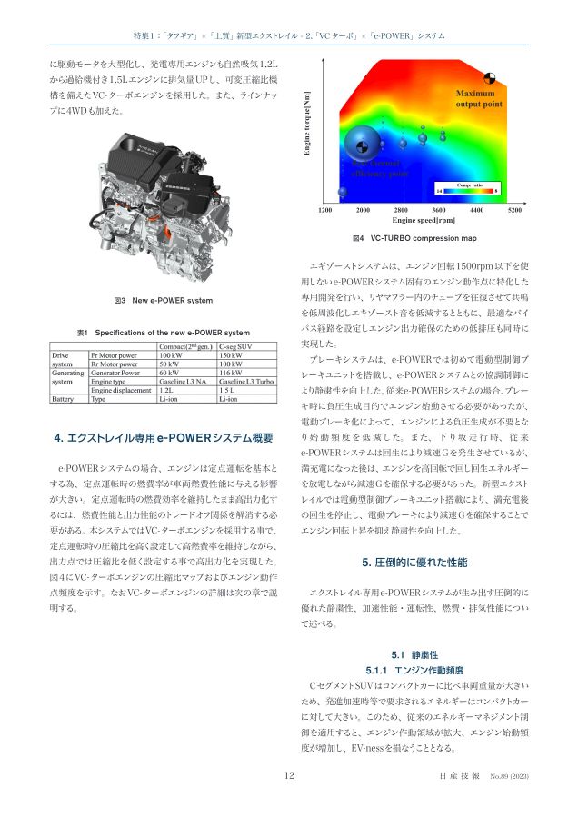 日産技報 No.89 (2023)