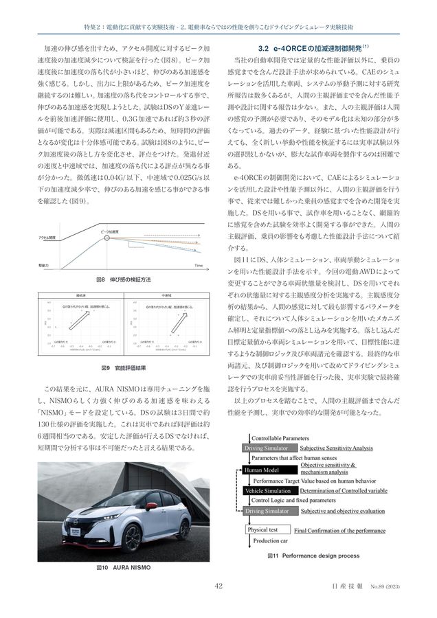 日産技報 No.89 (2023)