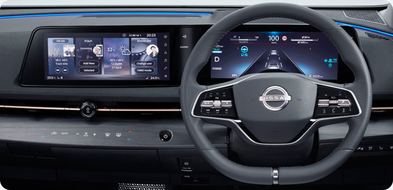 Integrated Display Interface Integrated Display Interface