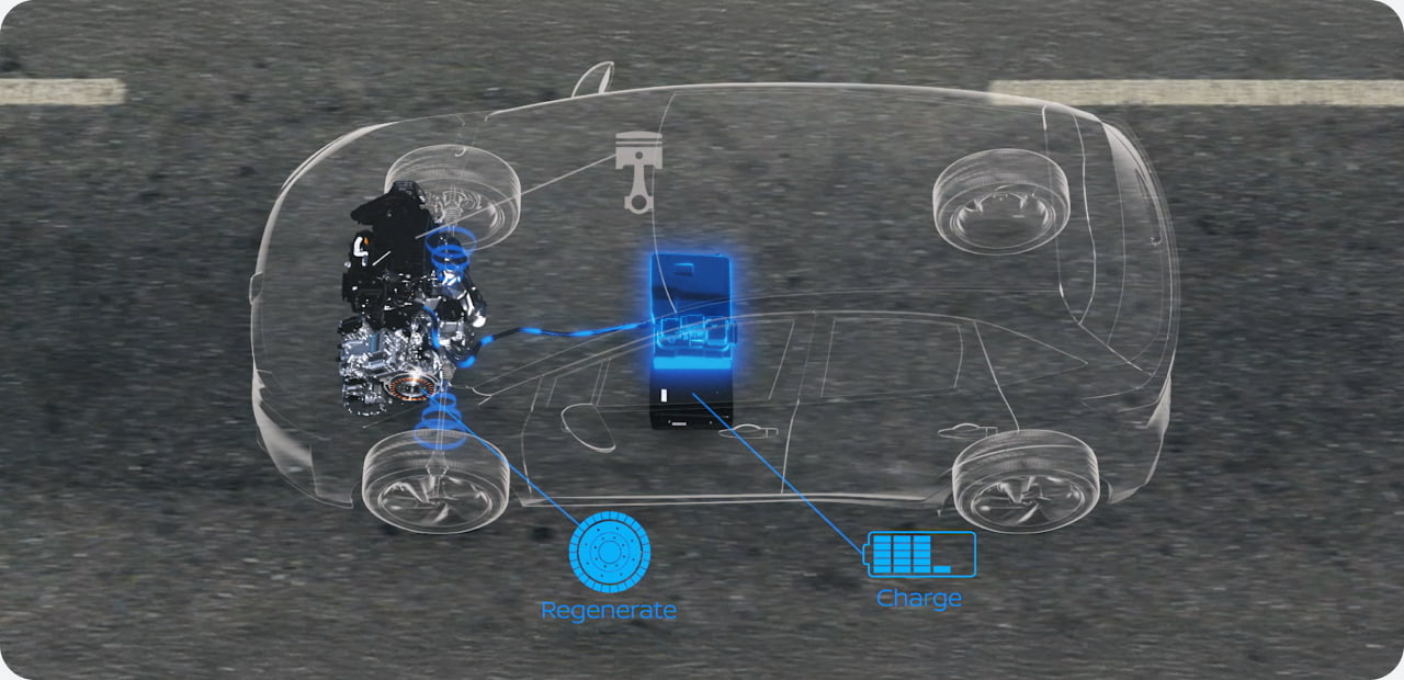Electrified Powertrains Electrified Powertrains