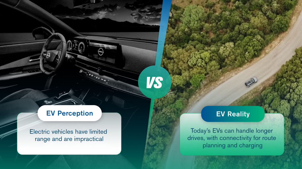 Myth #2: Electric vehicles have limited range and are impractical Myth #2: Electric vehicles have limited range and are impractical