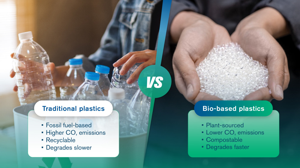 Myth #4: Plastics are bad Myth #4: Plastics are bad